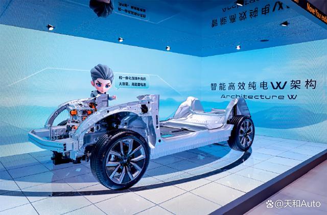 Can Guangzhou Auto Show win the turnaround battle? Pricing is the key